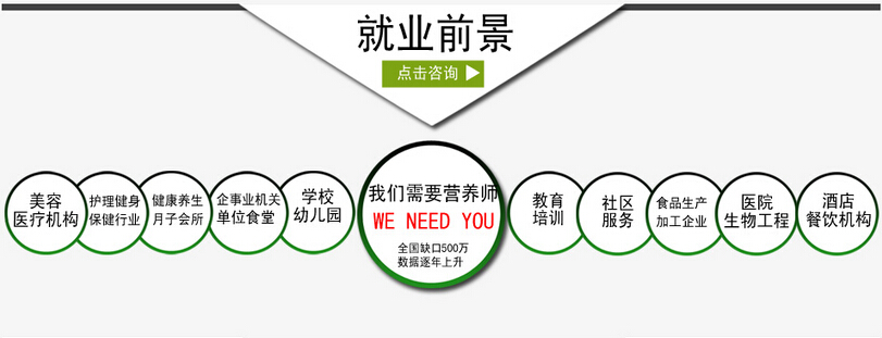 公共营养师就业前景广阔，全国缺口500万，数据每年增长，未来需求更多。